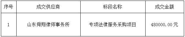 摩根娱乐官方网站图片