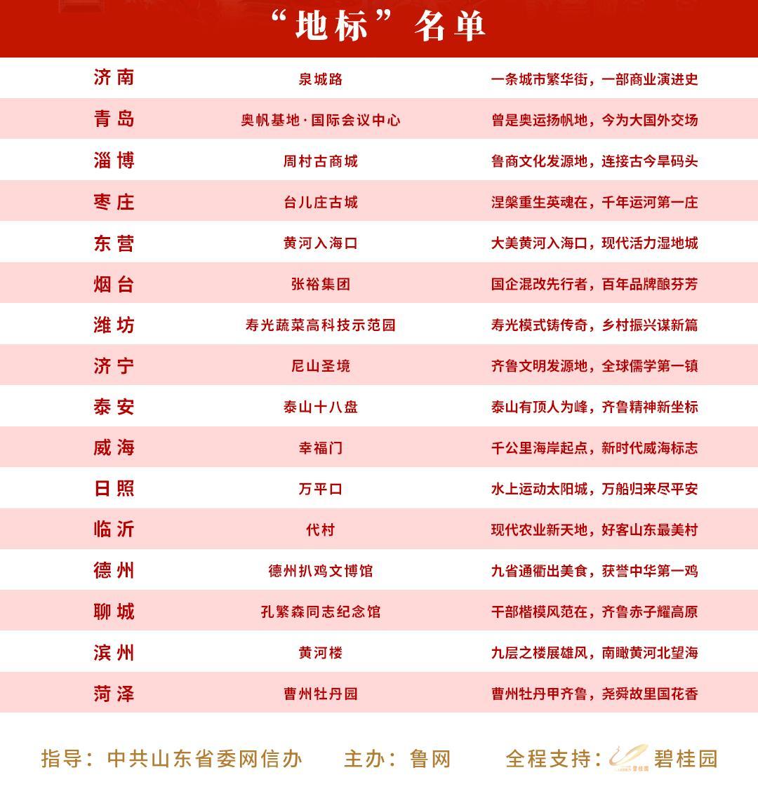 摩根娱乐官方网站图片