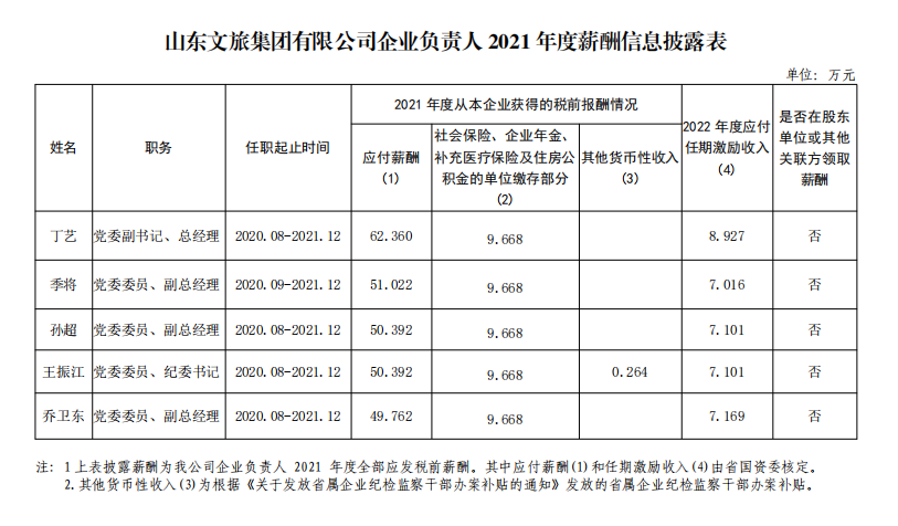 摩根娱乐官方网站图片