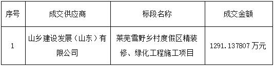 摩根娱乐官方网站图片