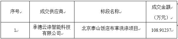 摩根娱乐官方网站图片