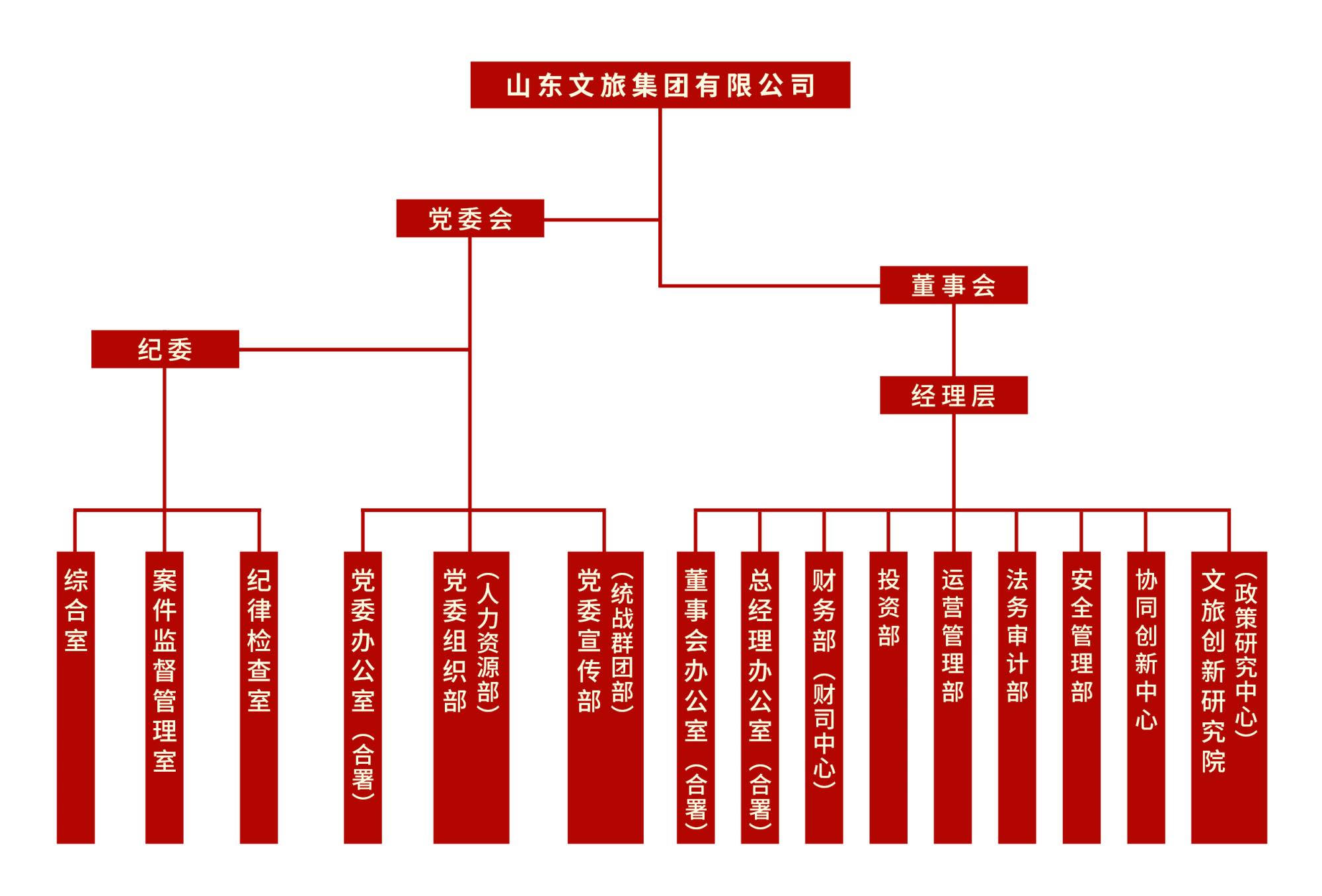 摩根娱乐官方网站图片
