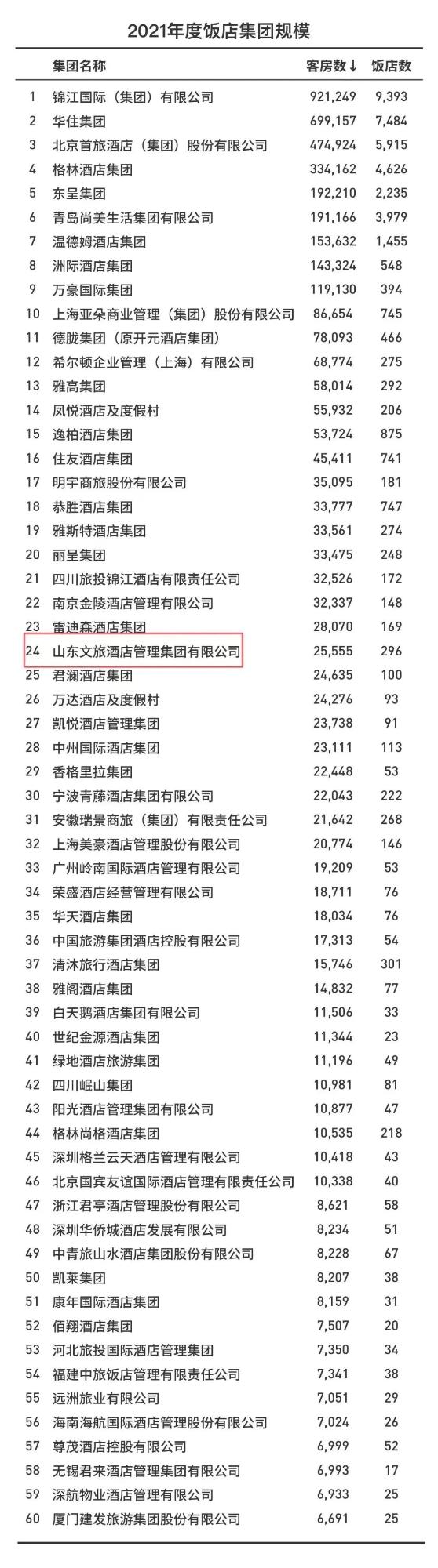 摩根娱乐官方网站图片